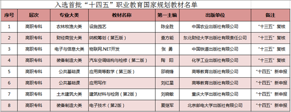 c40214c354c14bd0a20aa28d8e3b3830.png c40214c354c14bd0a20aa28d8e3b3830.png