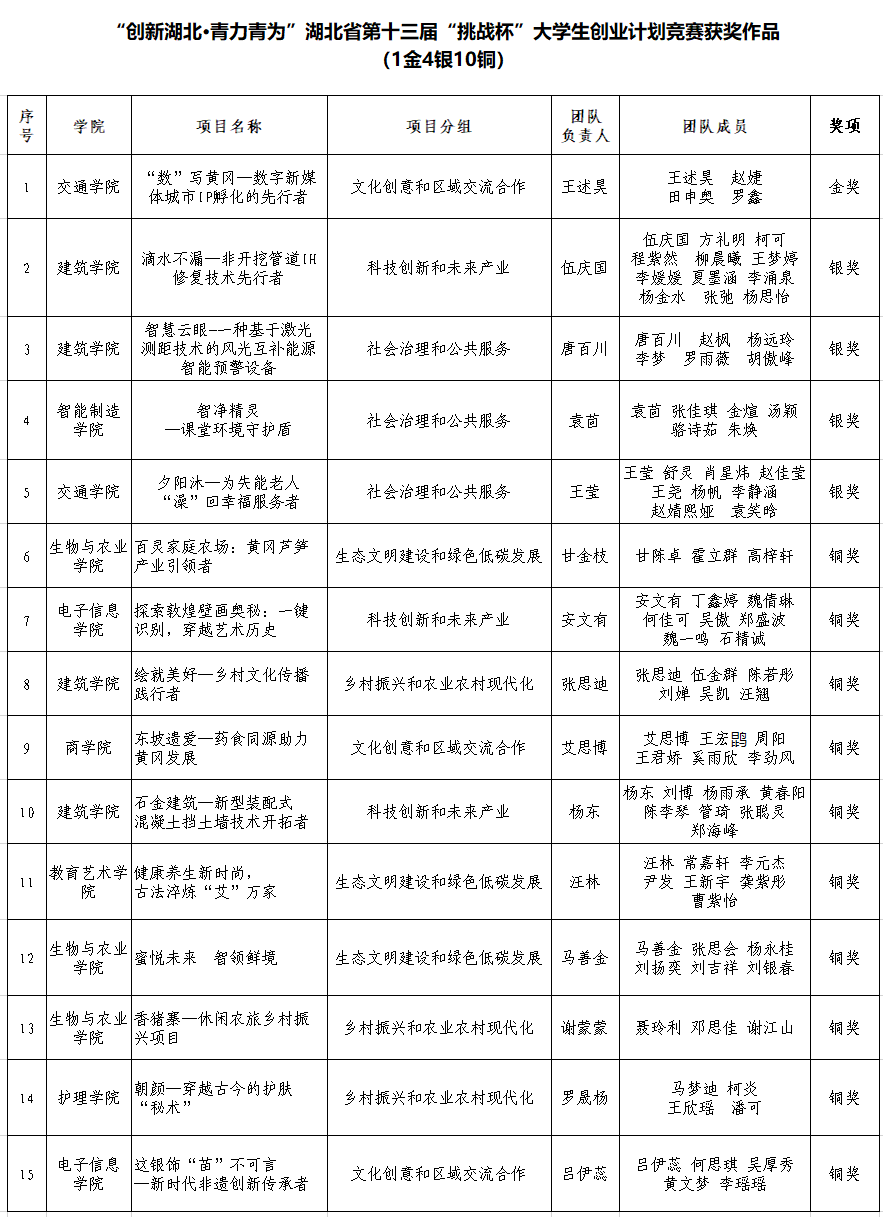 dd1e0fe7d79e49ada64dbc2de777b4e6.png
