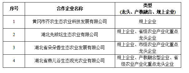 49dd2a1f5e4248f09e74dccb82d45801.png