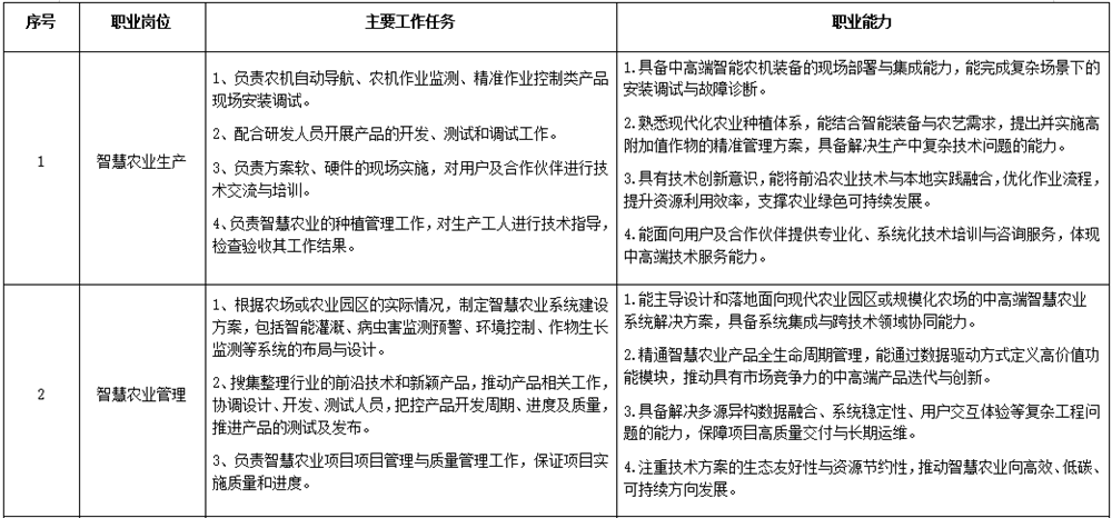 e777d77d45f44eafb8cdbc6295376b31.png