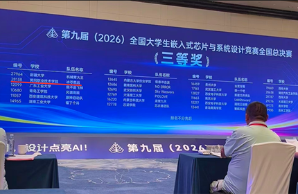 XK星空学子斩获全国大学生嵌入式芯片与系统设计竞赛三等奖